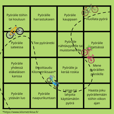 bingoruta med uppgifter