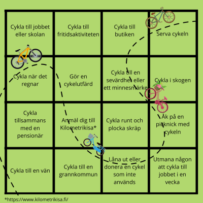 cykel och texten kommunkampen