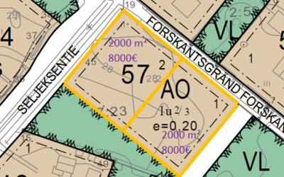 Forskantsgränd Forskansinkuja