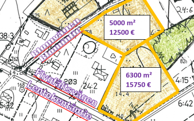Lediga bostadstomter vid Påras Vapaita asuntotontteja Påraksella