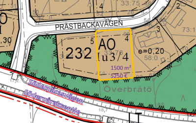 Prästbackavägen Papinmäentie