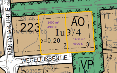 Wegeliusvägen Wegeliuksentie